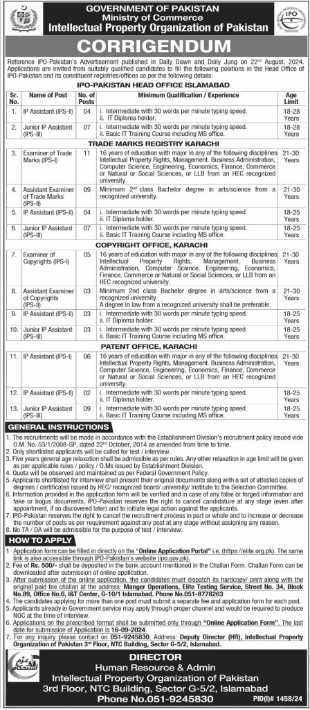 Intellectual Property Organization Pakistan Jobs
