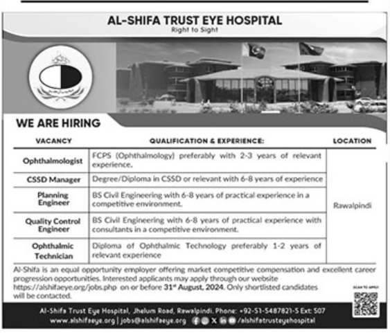 Al-Shifa Trust Eye Hospital Job Announcement