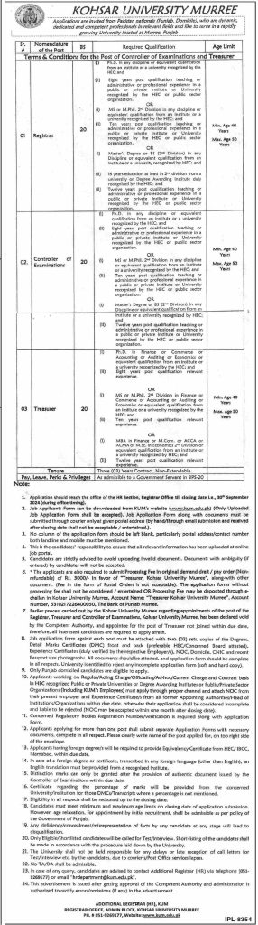 Job Opportunities at Kohsar University Murree